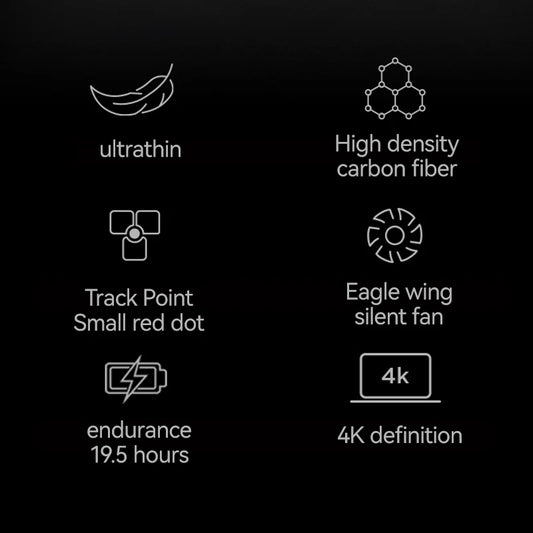 Lenovo Thinkpad X1C Carbon Business Laptop I7-10510U 16GB 512GB SSD 14 Inch IPS Screen Backlit High-end Thin and Light Ultrabook