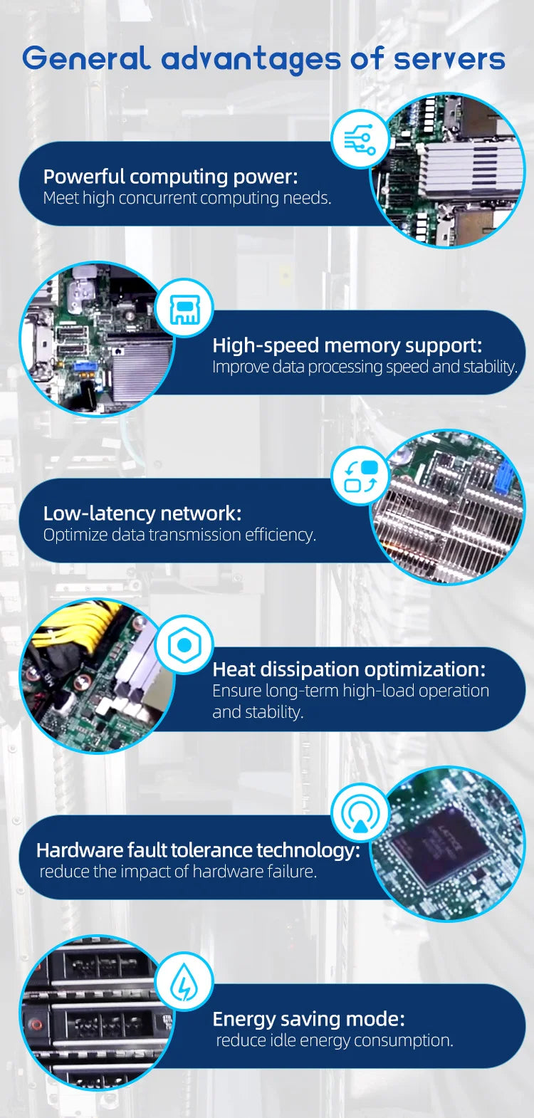 Hot Sale Dells PowerEdge R760 2U 6444Y CPU 16C 3.60GHZ 2U Rack Server R760