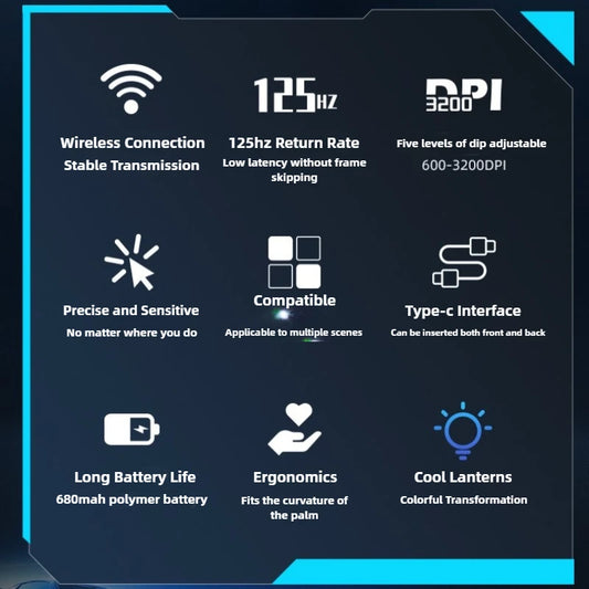 2025 New SC300 Wireless 2.4G Gaming Mouse RGB 3200dpi Rechargeable Silent Mechanical E-sports Mouse for Desktop Computer Laptop