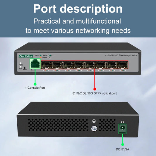 ONTi 8 10Gb SFP+ Ports L3 Managed Network Switch Support DHCP and Dynamic Routing Support VLAN Division and Port Aggregation