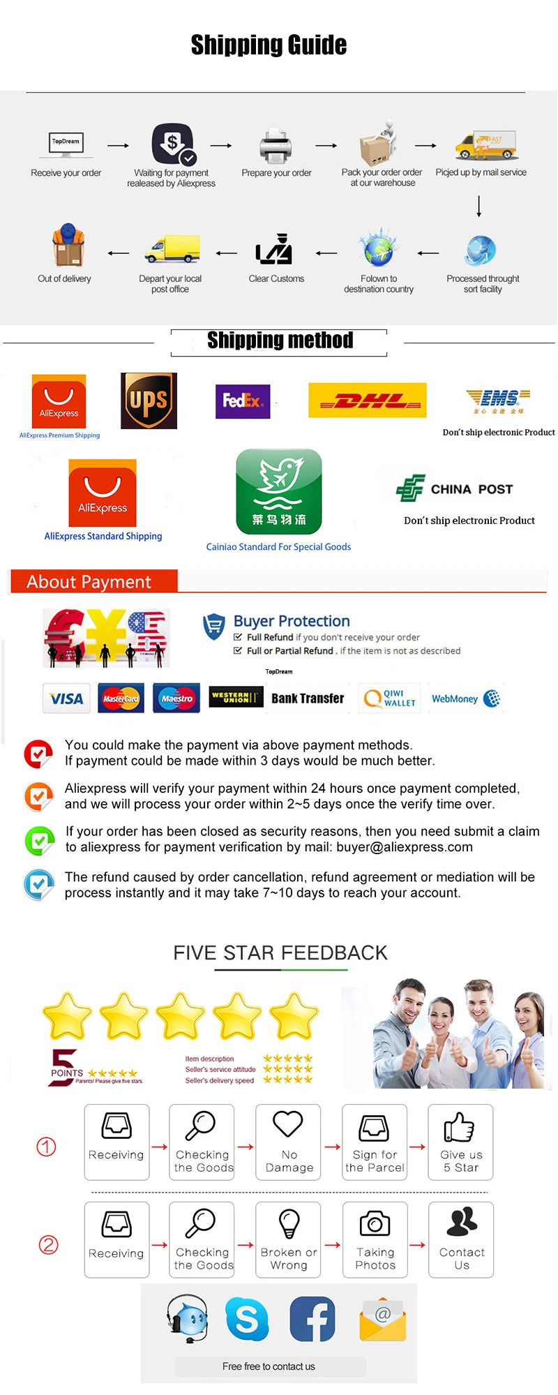 2D/1D OCR Barcode Scanner Handheld Portable Wired USB Reader MRZ PDF417 Data Matrix for Retail Store /Passport Identity Card