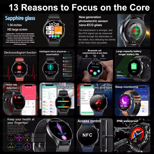 2025 New NFC Health MonitorUric Acid Blood Pressure Blood oxygen Body Analysis Smart Watch ECG+PPG Clock Smartwatch Men lady