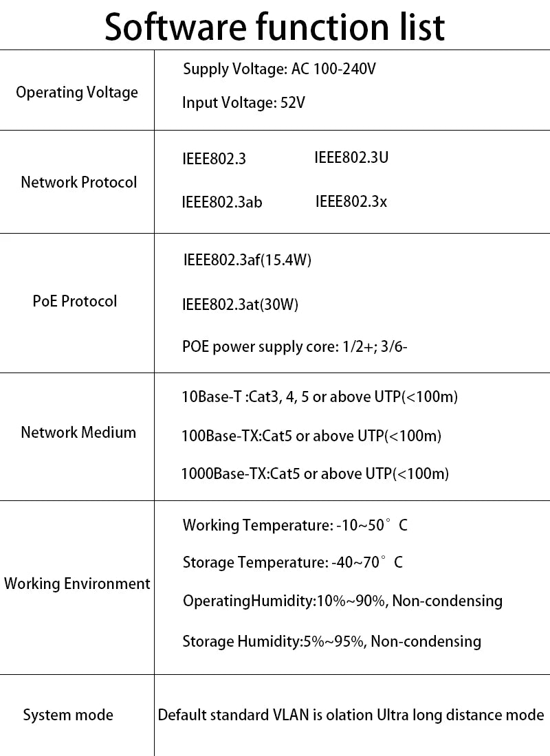 12-Port Gigabit POE RJ45 Ethernet Switch SFP with for 802.3af/at Uplink Unmanaged Plug and Play,for IP Camera/NVR
