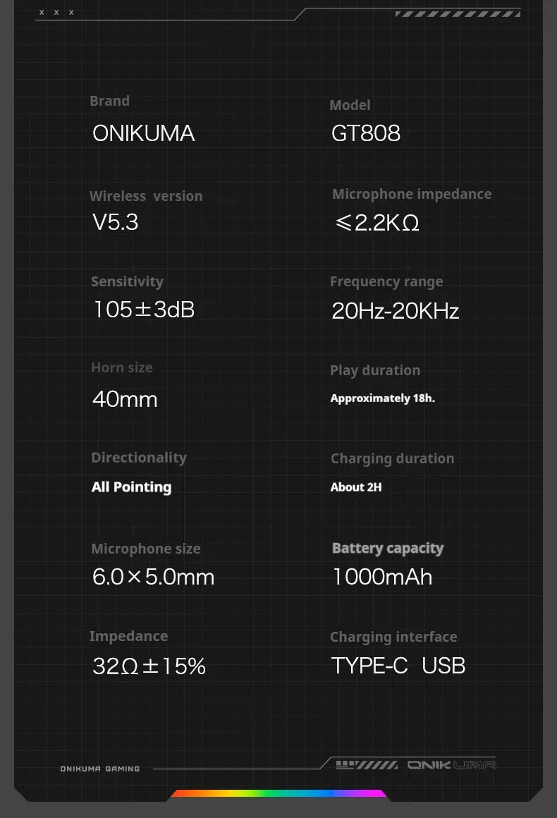 ONIKUMA Wireless Gaming Headset: 2.4G/Wired/Bluetooth 3 Modes, Bendable HD Mic, Soft Ear Pads, Immersive Sound for PC/PS4/5