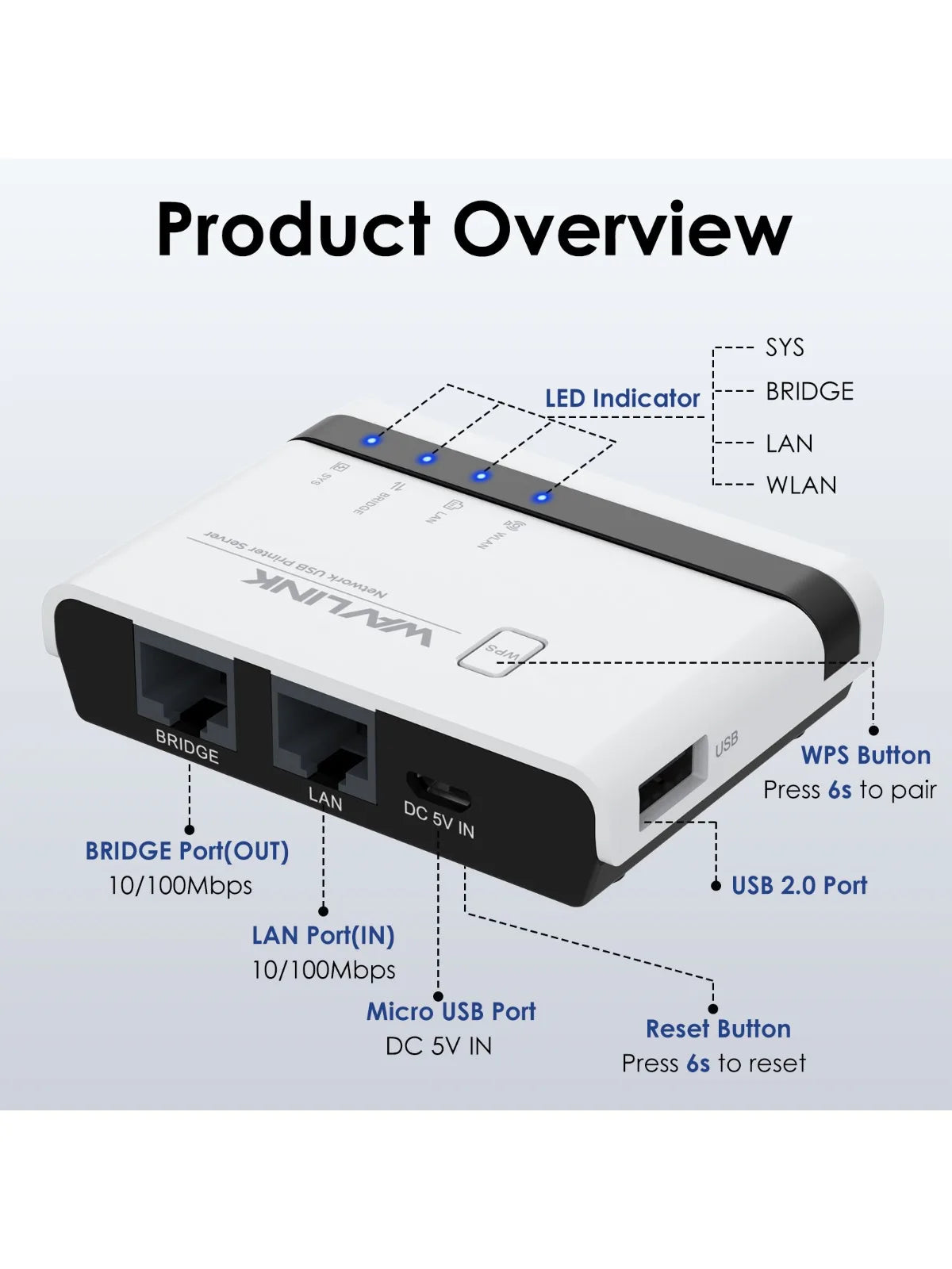 WAVLINK USB2.0 Wireless Printer Server With 10/100Mbps LAN/Bridge WiFi Support Wired/Wireless/Standalone Modes For Windows/Mac