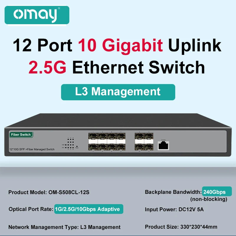 8 10-gigabit SFP+ Ports L3 Managed Network Switch Support DHCP and Dynamic Routing Support VLAN Division and Port Aggregation
