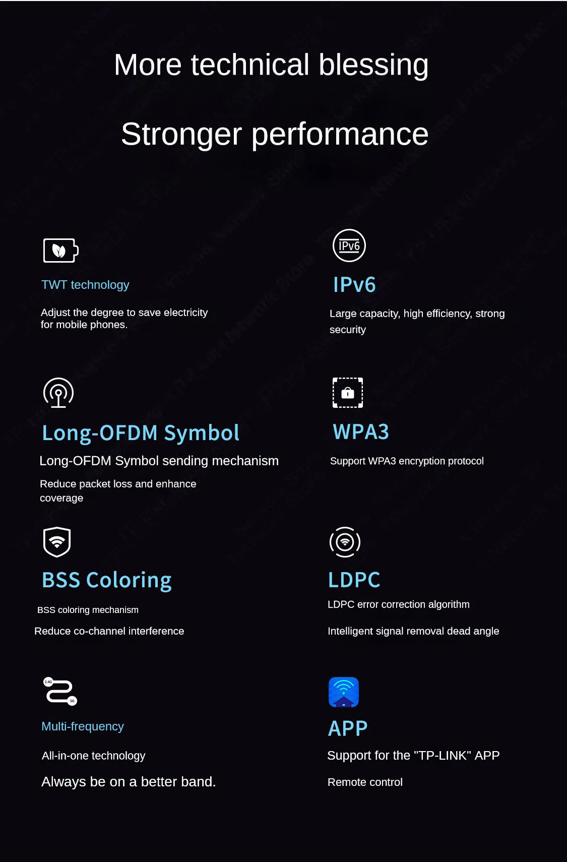 TP-LINK WIFI6 Dual Band AX3000 Wireless Router 2.5G&5G Mesh Networking AP Hotspot Wifi Range Extender Access Point