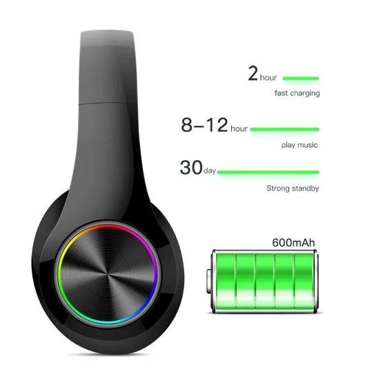 XIAOMI Bluetooth Headset Wireless Headphones Foldable HiFi Stereo Earphone With Mic Support SD Card FM For Xiaomi Iphone