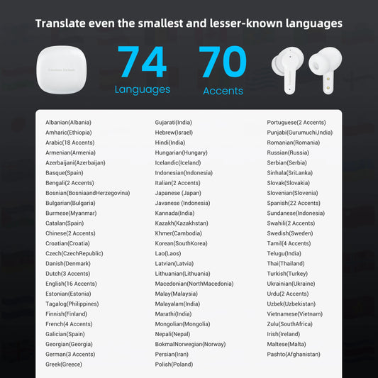 Wooask [M3] Translator Earbuds,Two-way Real Time Translation Device,144 Languages with 11 Offline Packs,for Travel Business