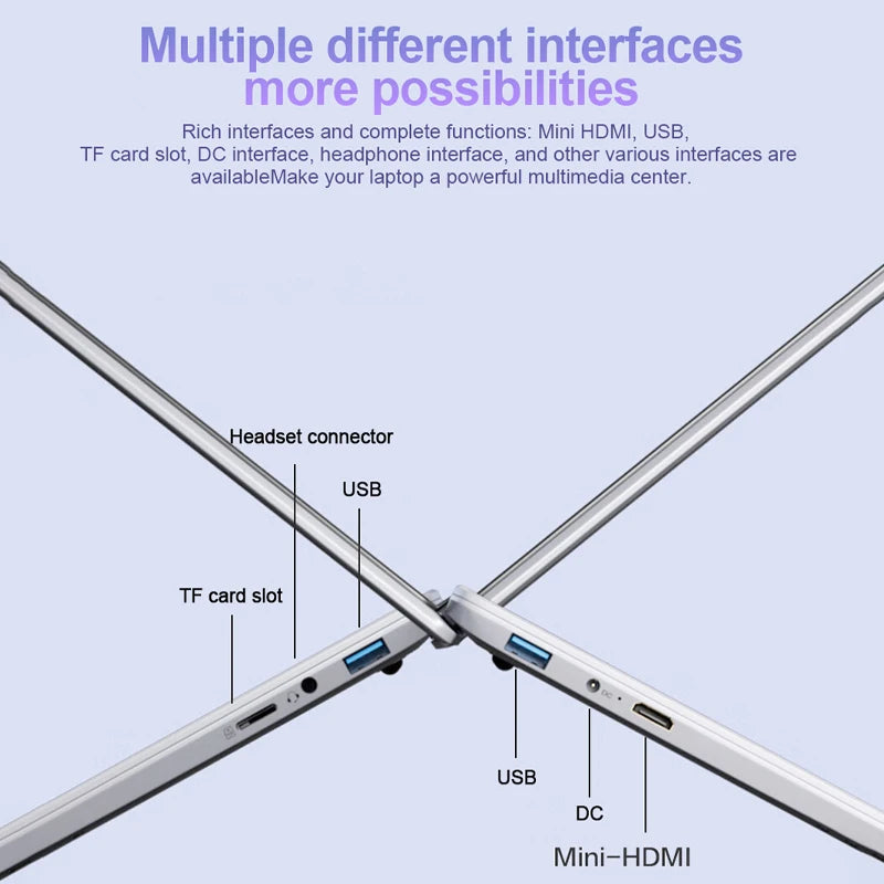 Original Laptop 15.6" 16GB RAM 2TB SSD Intel N3700 Gaming PC 1920*1080 Display Office Study Computer PC Windows 11 Pro