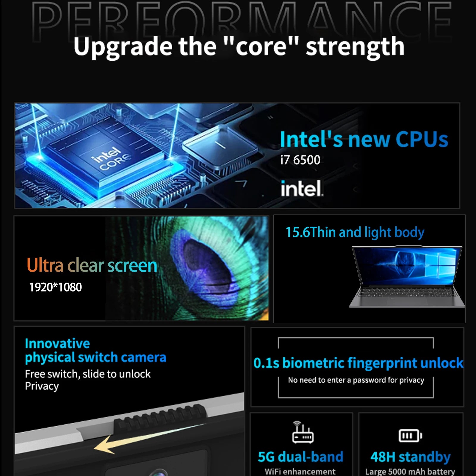 2025 New Intel Core i7-6500U 15.6 "Laptop  32GB RAM 2048GB SSD ROM 5000mAh Windows 11 Pro Gaming Laptop Office Study PC