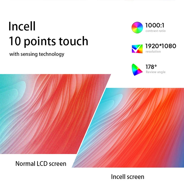 16“ 1920*1200 Android PoE Industry Tablet wall mounted-touch screen monitor 2 in 1, wifi, RJ45,Typc-C, HDMI in, RK3399, 4GB+32GB