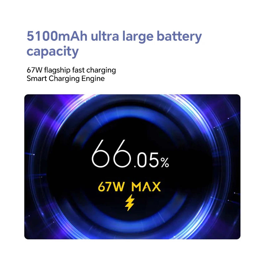 Xiaomi Redmi Note 13 Pro 5G Smartphone Chinese Version 6.67" Snapdragon 7S Gen 2 5100mAh Battery 67W Fast Charging 200 MP