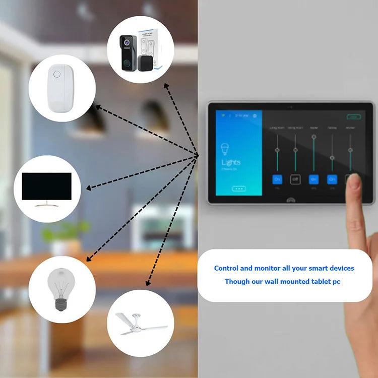 16“ 1920*1200 Android PoE Industry Tablet wall mounted-touch screen monitor 2 in 1, wifi, RJ45,Typc-C, HDMI in, RK3399, 4GB+32GB