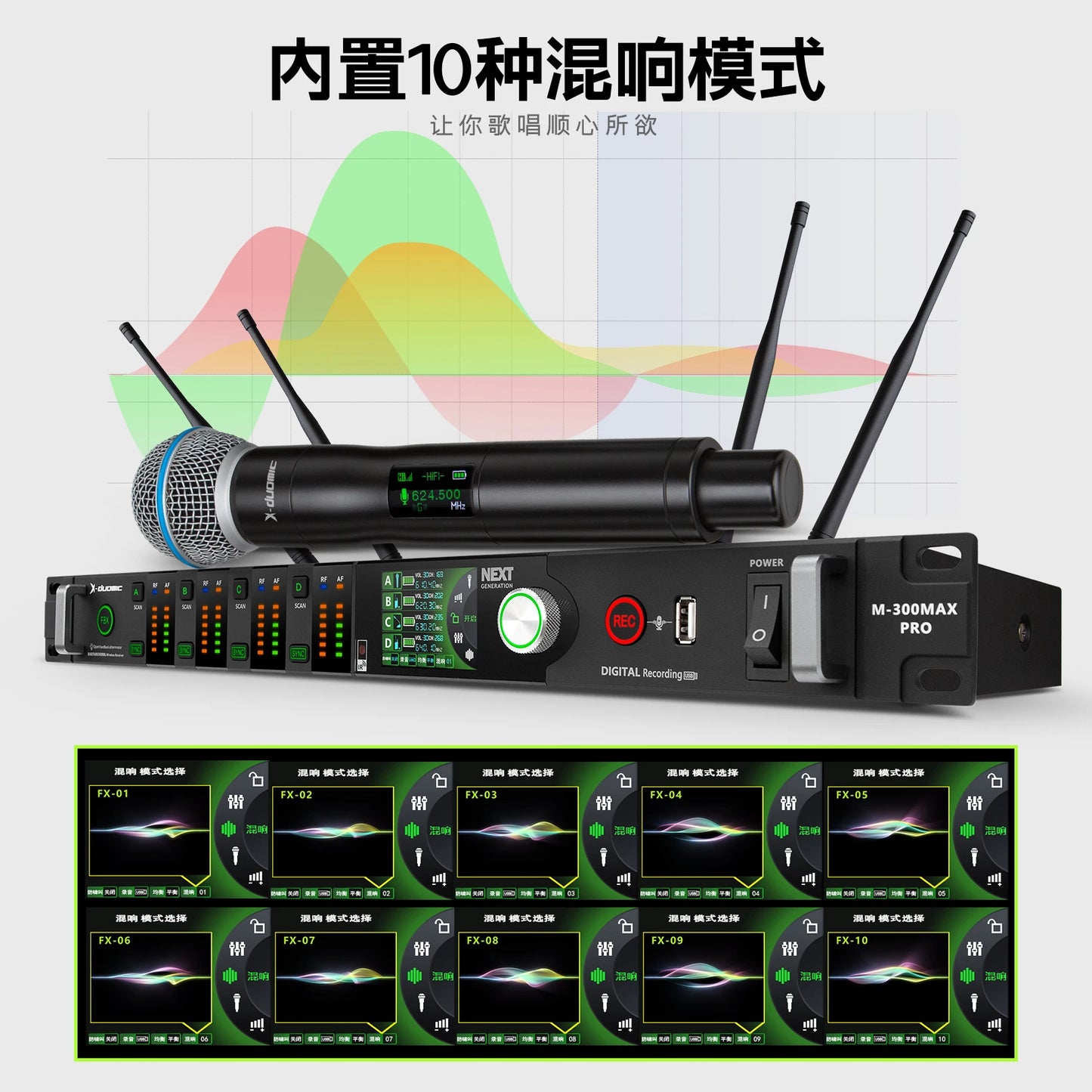 X-DUOMIC M300PRO true diversity one to four wireless microphone professional stage performance balanced reverb anti-howling