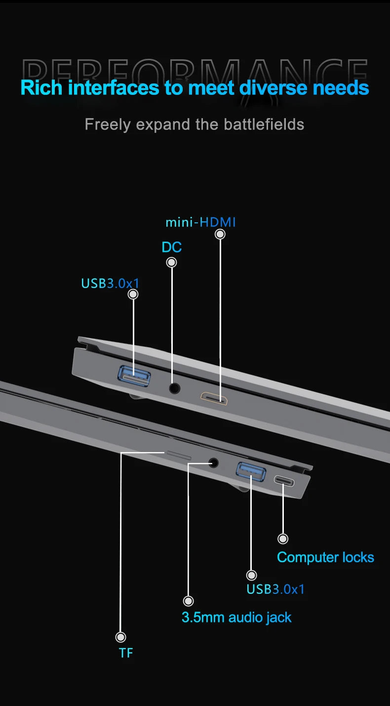 2025 New Intel Core i7-6500U 15.6 "Laptop  32GB RAM 2048GB SSD ROM 5000mAh Windows 11 Pro Gaming Laptop Office Study PC