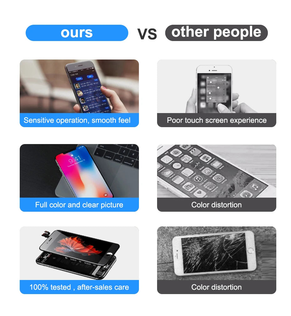 AMOLED S21 Ultra Screen Assembly for Samsung Galaxy S21 Ultra 5G G998B G998B/DS Lcd Display Touch Screen with Fingerprints