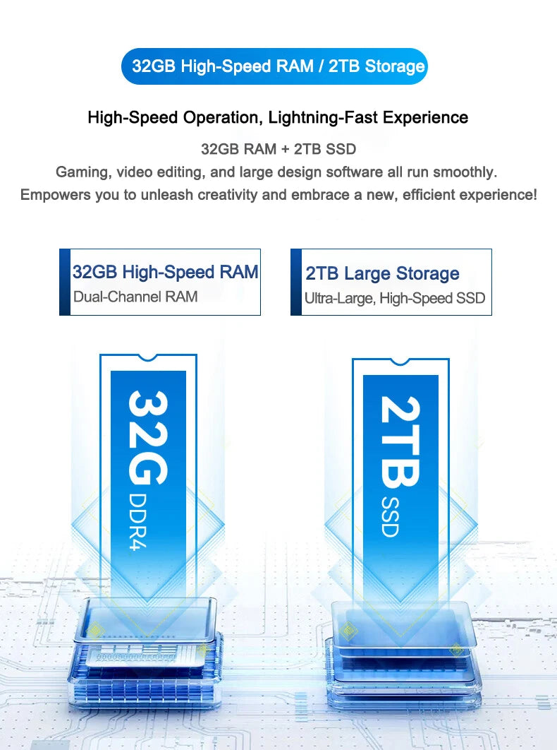 New Ultra Slim Laptop Intel Core i7 8650U 14.1" 32GB RAM 2TB SSD Gaming PC Office Study Computer PC Windows 11 Pro