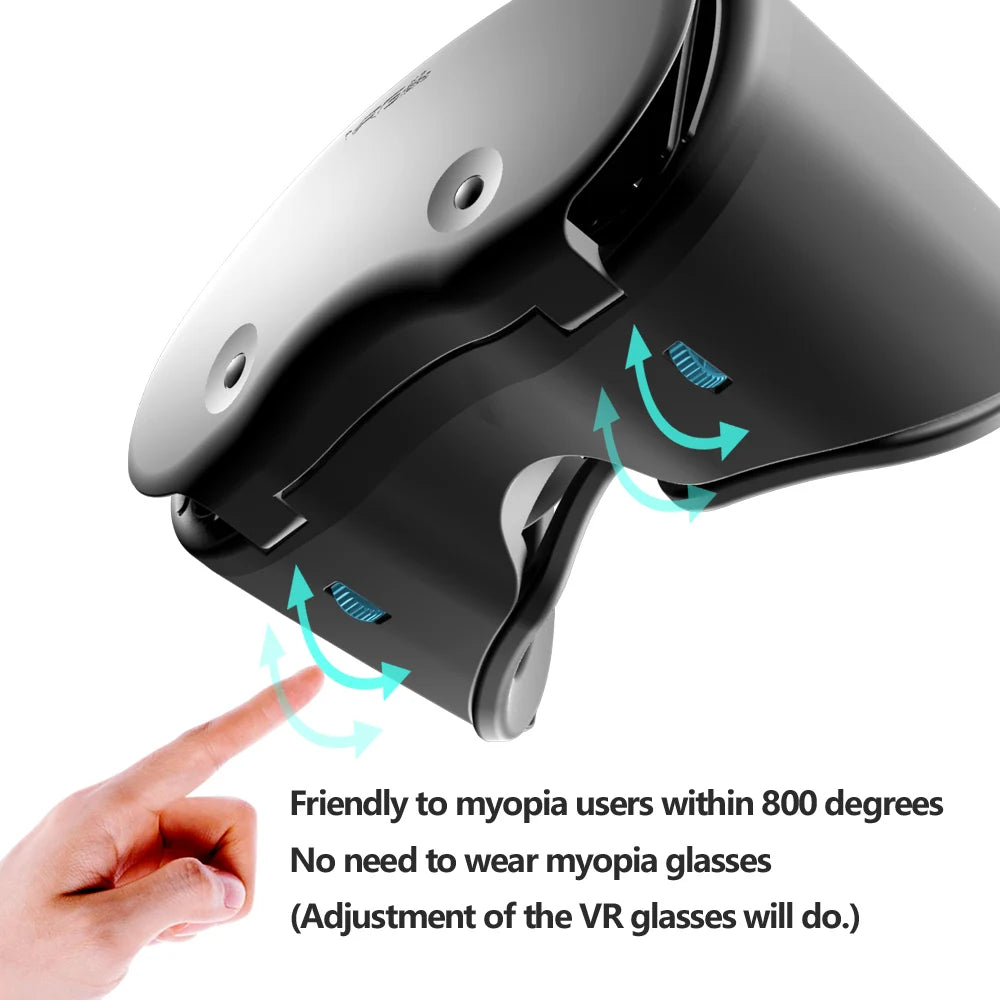 3D Virtual Reality VR Glasses For iPhone Android Smartphone Cell Mobile Phone Helmet Headset Wirth Real Lenses Goggles Devices