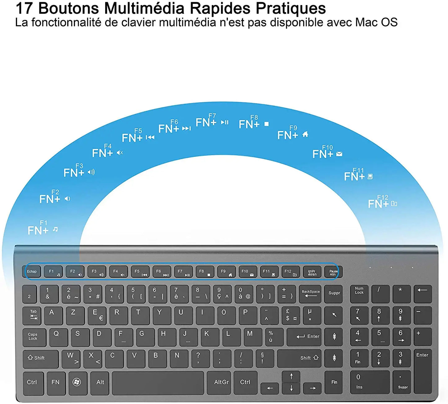AZERTY--French Layout Wireless Keyboard And Mouse, Ergonomic Design, With Full-Size Numeric Keys.2400 DPI Stable Connection。Gray