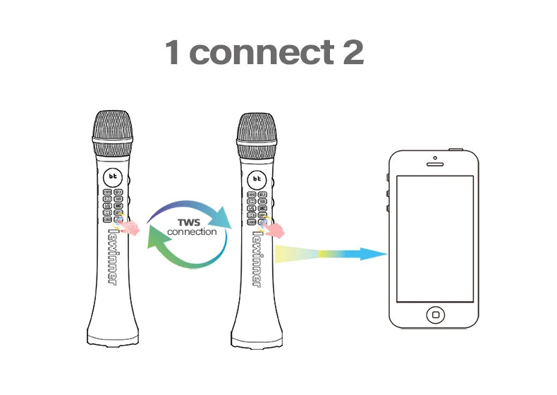 Lewinner L-699 Professional Karaoke Microphone Wireless Speaker Portable Bluetooth microphone for phone support record TF play