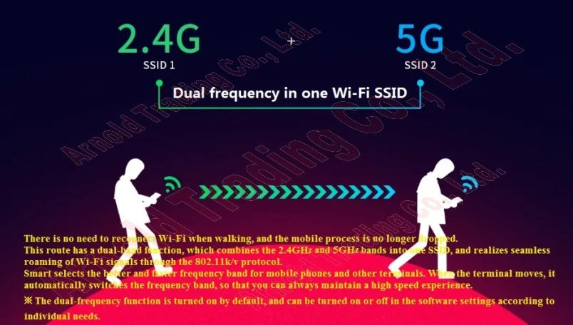 10G RJ45 WAN/LAN Ports, 13000Mbps WiFi7 Wireless Mesh Router 3-Frequency 1.3G Wi-Fi 7, 802.11BE WiFi 7, USB3.0, Quad-core 2.2GHz