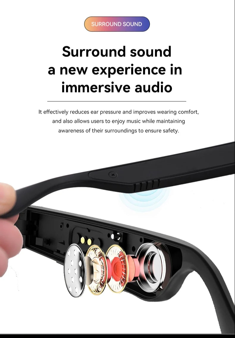 2025 For Ray-Ban Meta Smart Glasses Bluetooth Dual Speaker Daily Commute Travel Sport Waterproof Sunglasses Phonic Smart Glasses