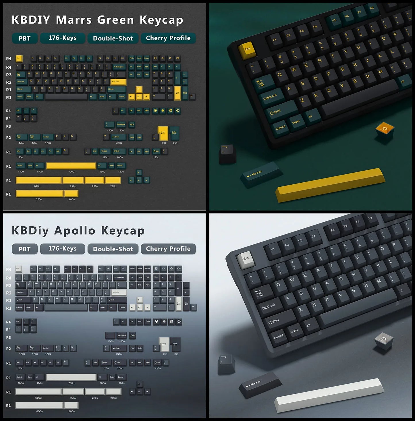 KBDiy GMK Jamon Keycap Cherry Profile Double Shot PBT ISO Keycaps For Gamer Mechanical Keyboard Kit Gaming Point Retro Key cap