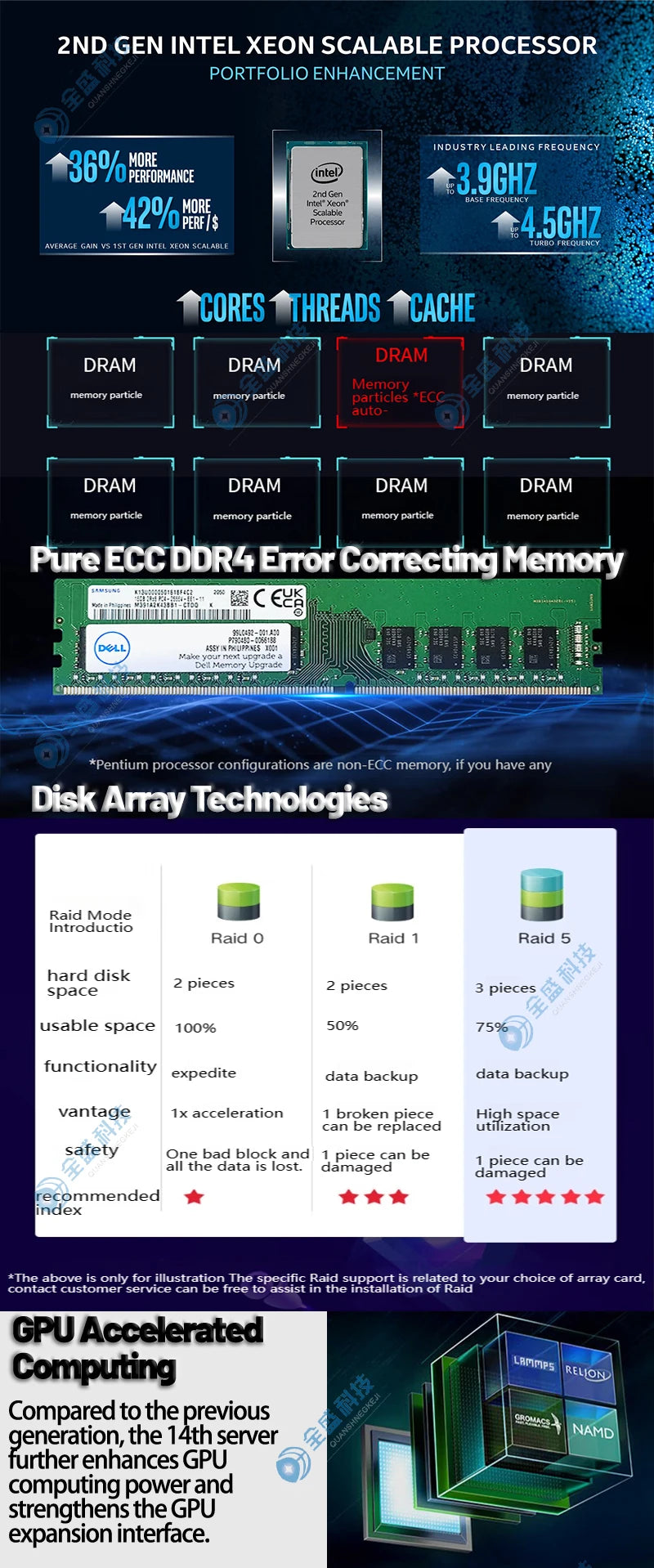 Enterprise Server DE LL PowerEdge R740 Intel Xeon 64GB Memory Hard Drive Hdd Rack Server De Ll R750