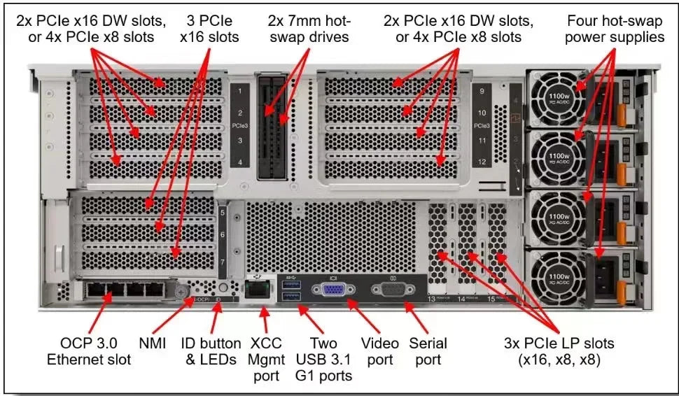Cheap Price Dell Poweredge DELL Server R750 R650 Network Used 2u Rack R750xs R740 Server