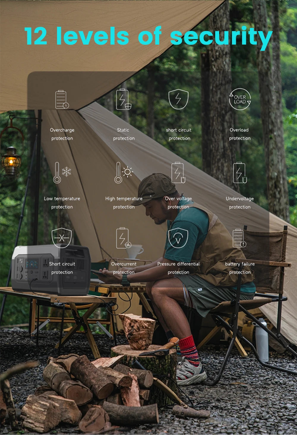 2600W 1800W 500W Portable Power Statio