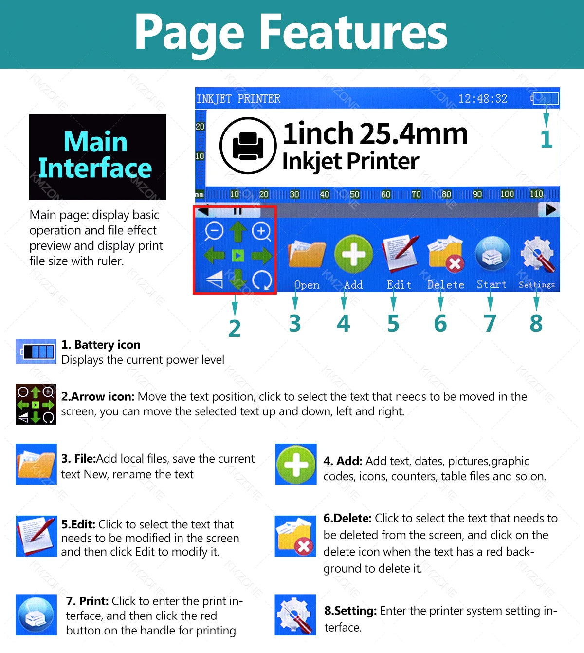 25.4mm Handheld Inkjet Printer Gun Portable For Metal Expiry Date Barcode QR Code Batch Numbers Best Value Logo Printing INKP195