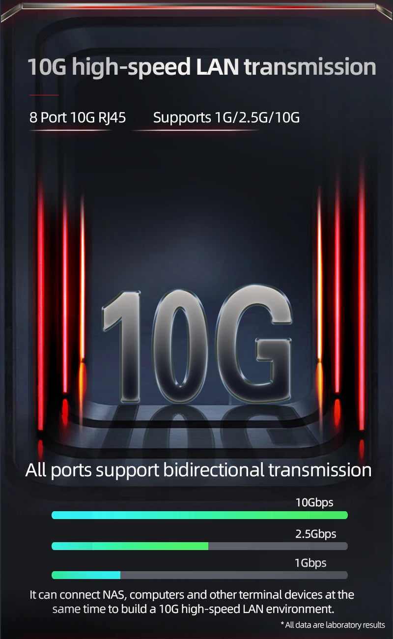 XikeStor 8-Port 10G RJ45 L3 Managed  with Fan Support 1G/2.5G/10G DHCP/VLAN/Port Aggregation/Routing Function