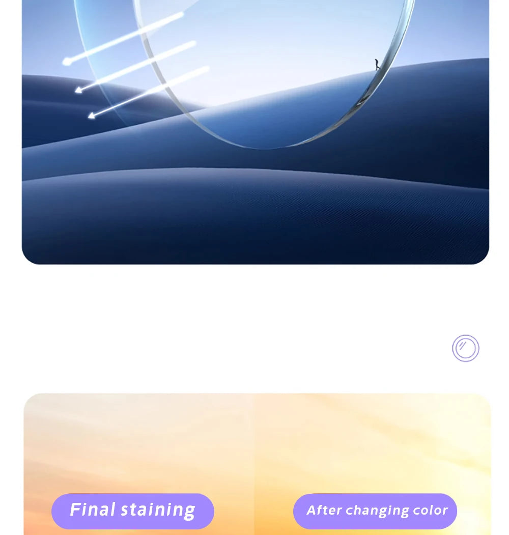 For Ray Ban Meta smart glasses Wayfrer, Headlined, Skyler custom myopia, astigmatism, anti blue light AR glasses lenses