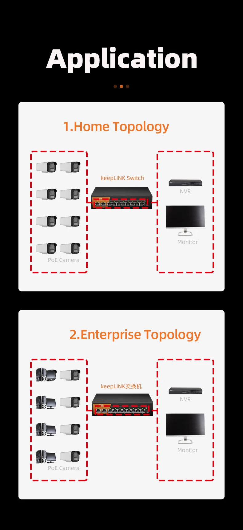 KeepLiNK 10-Port Gigabit Switch with 8-PoE and 2-RJ45 for Uplink Unmanaged Plug and Play