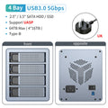 Yottamaster 10Gbps 2.5"3.5" inch SATA HDD SSD Enclosure 150W Hard Disk External Case USB3.1 Gen2 80TB Daisy Chain 270TB for NAS