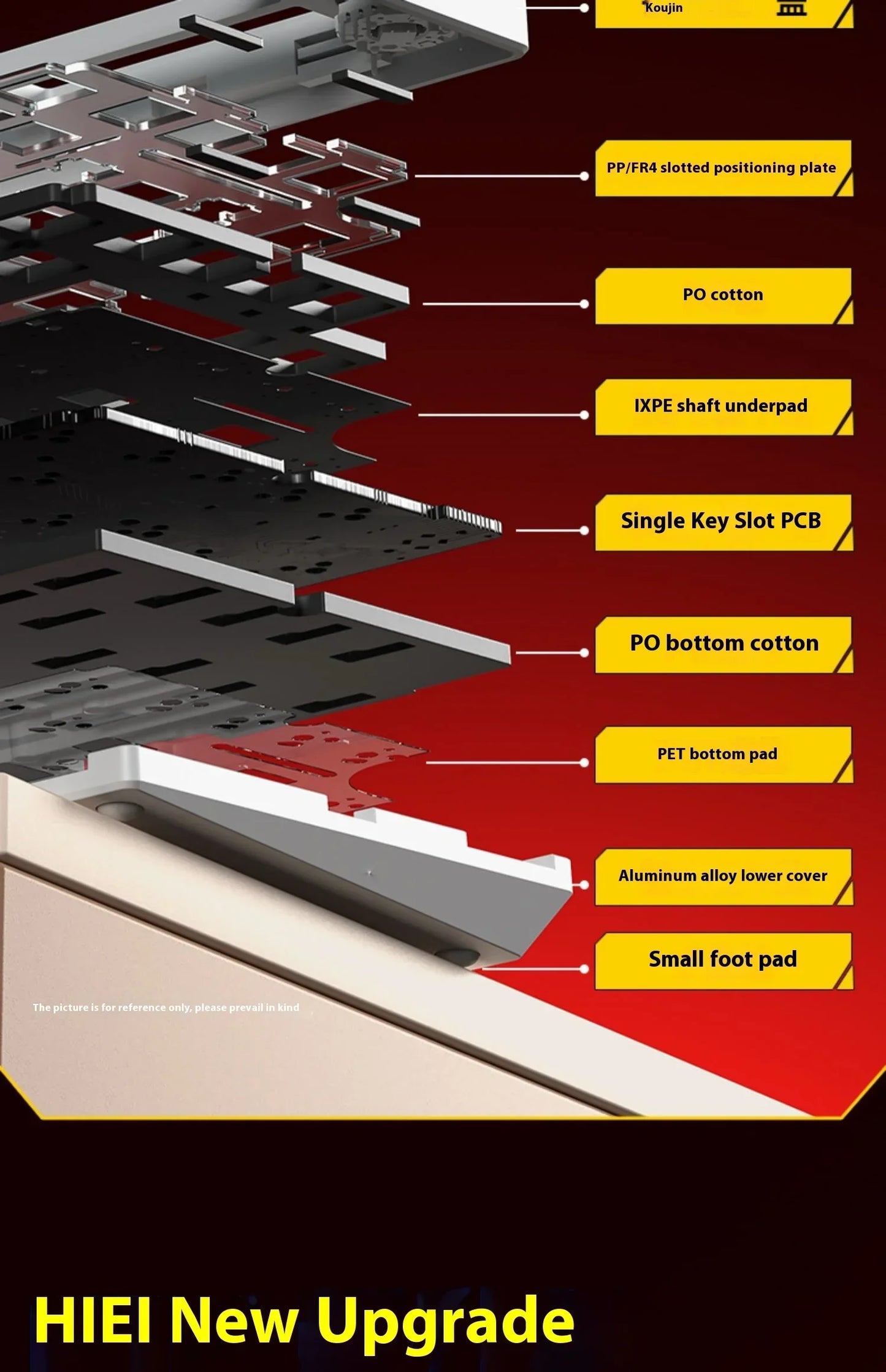 Leobog Hi75C Gaming Aluminum Wireless Mechanical Keyboard Kit Hi75 Hi75C Pro 81Keys Bluetooth 2.4G Wired  Hotswap Gamer Keyboard