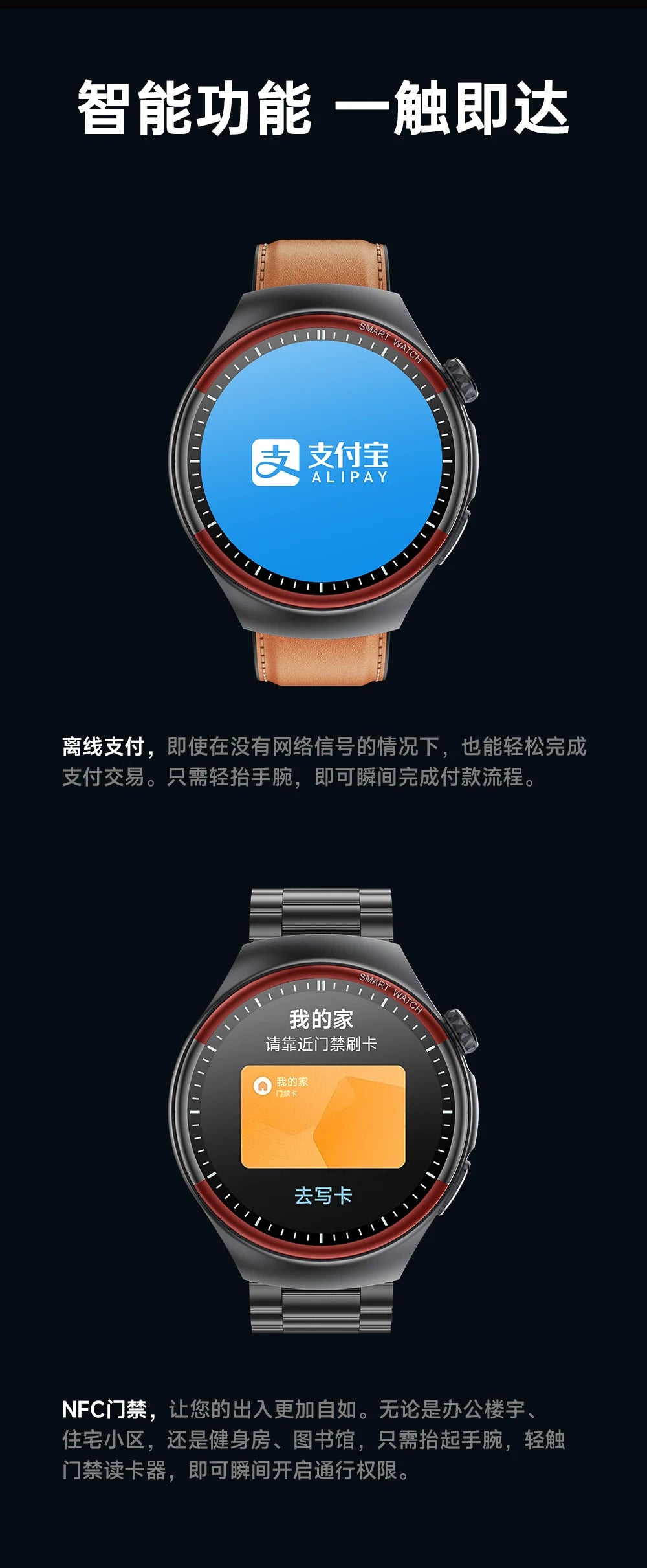 Medical Grade Non invasive Blood Glucose HRV Detection Smart Watch NFC HD Bluetooth call Smart watch Man Woman