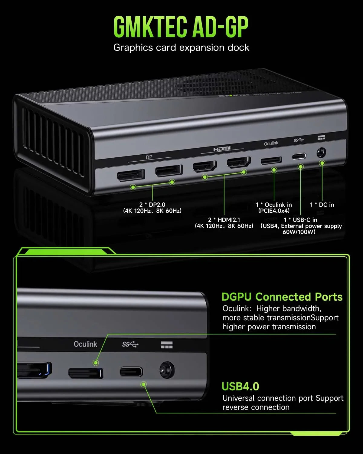 GMKtec AD-GP1 Graphics Card RX 7600M XT 8GB GDDR6 HDMI2.1 DP2.0 Oculink PCIE4.0 USB4.0 Quid 4K Display For Computer Esports Game