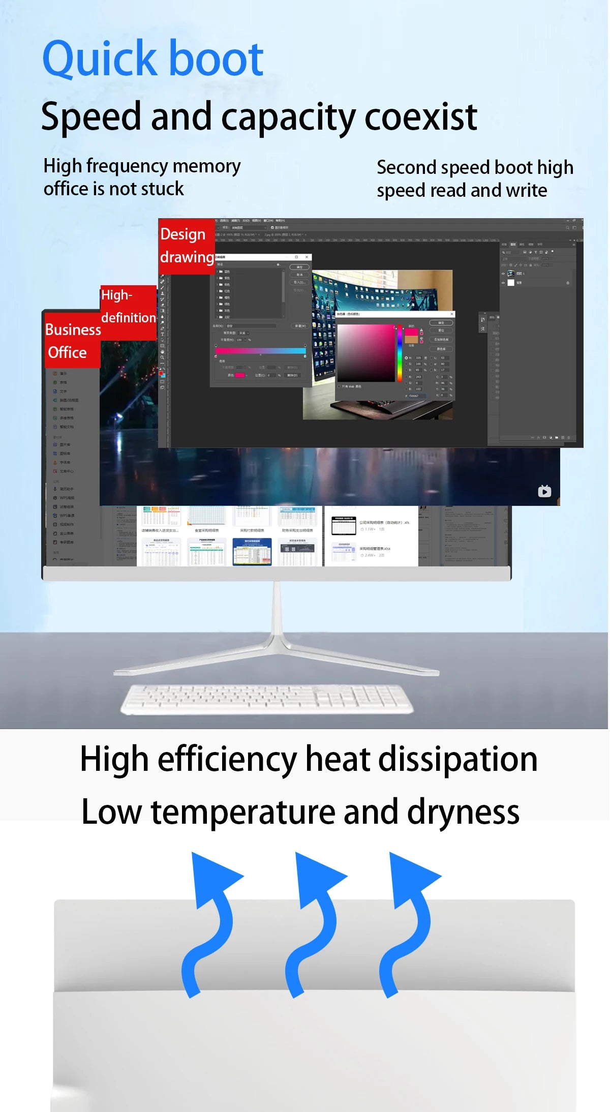New Generation Processor I3 I5 I7 Computer Full Set Gaming Setup Used Desktop Pc 8th Gen Computer Occasion All In One Pc In Low