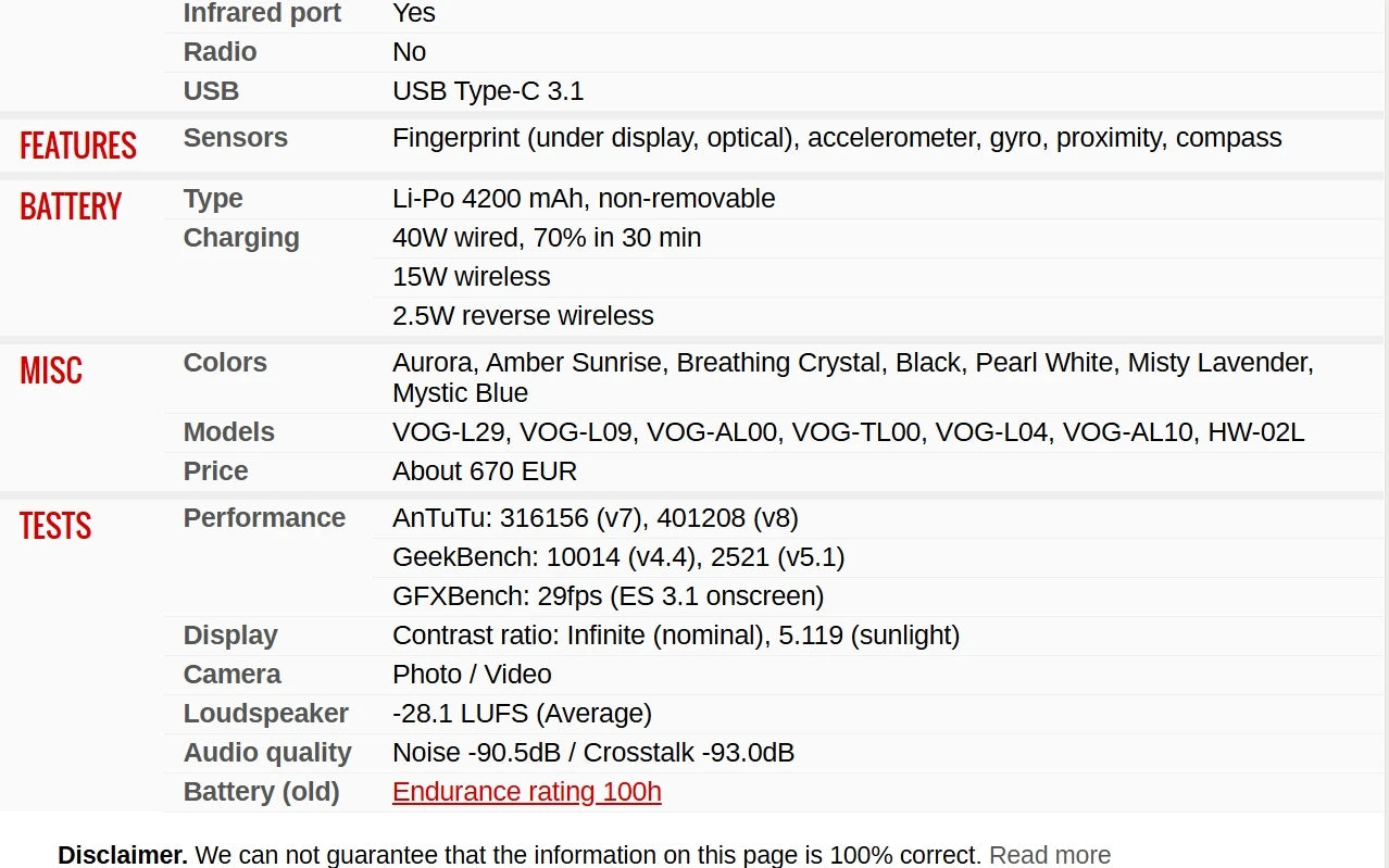 Global HUAWEI P30 Pro Smartphone Android 6.47 inch 8GB+128GB/512GB Cellphones Dual SIM 4200mAh Google Play Store Mobile phones