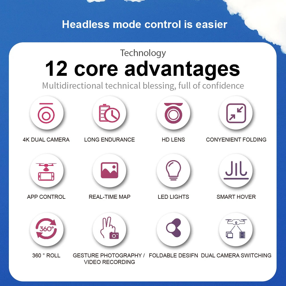 E99Pro Dron with Camera Professional 4K Dual Camera WIFI Optical Flow Drone fpv Obstacle Avoidance Aerial Photography Quadcopter