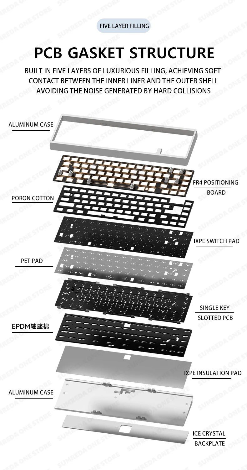 Sugar65 V2 Lucky65 V2 Aluminum Alloy Mechanical Keyboard 3-Mode Customization 2.4g Bluetooth Hotswap Gasket RGB Gaming Keyboard