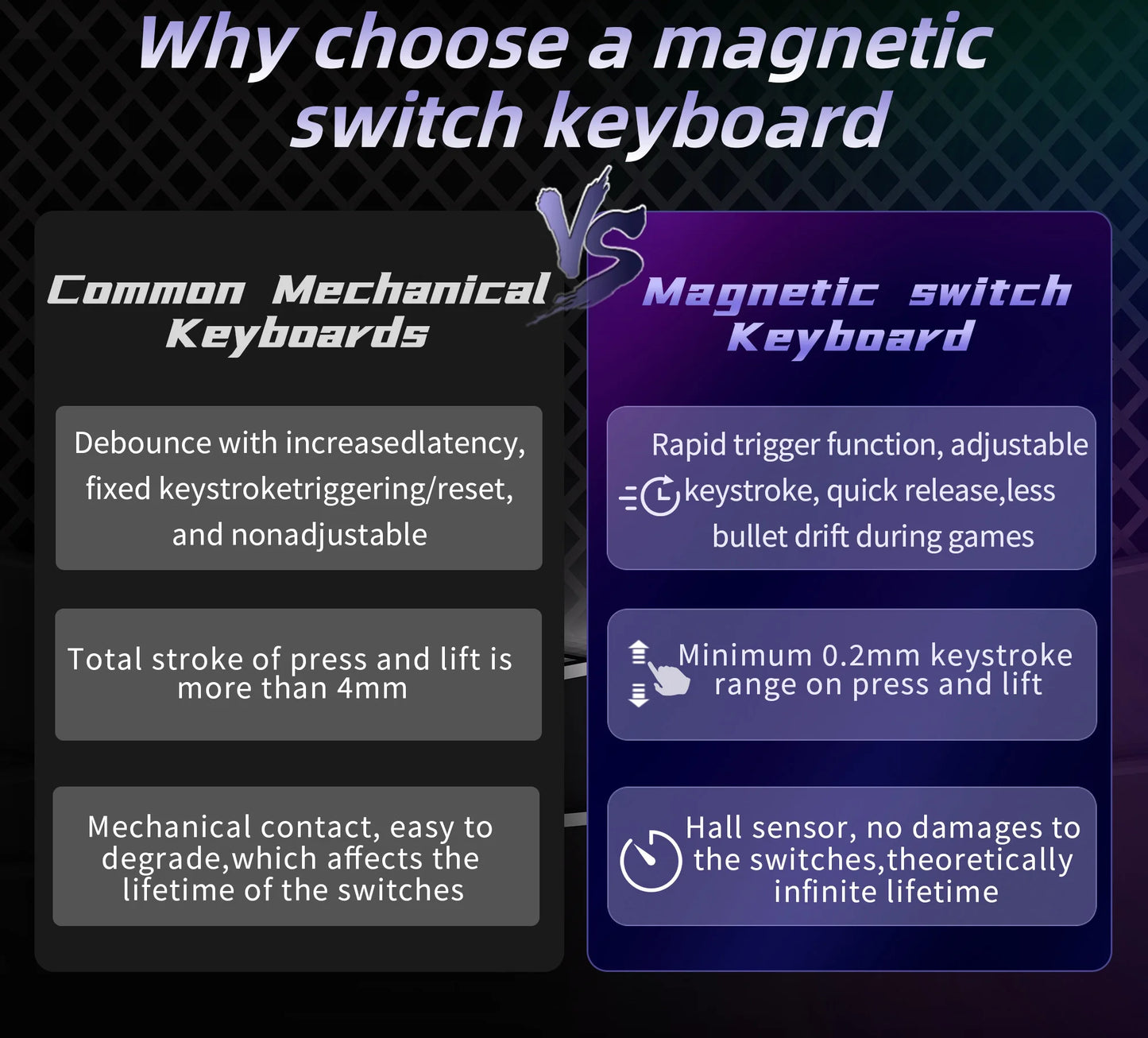 DrunkDeer A75 Pro HE Magnetic Switch Gaming Keyboard Rapid Trigger Wired RGB Mechanical Keyboard Hot-Swap Gasket Mount