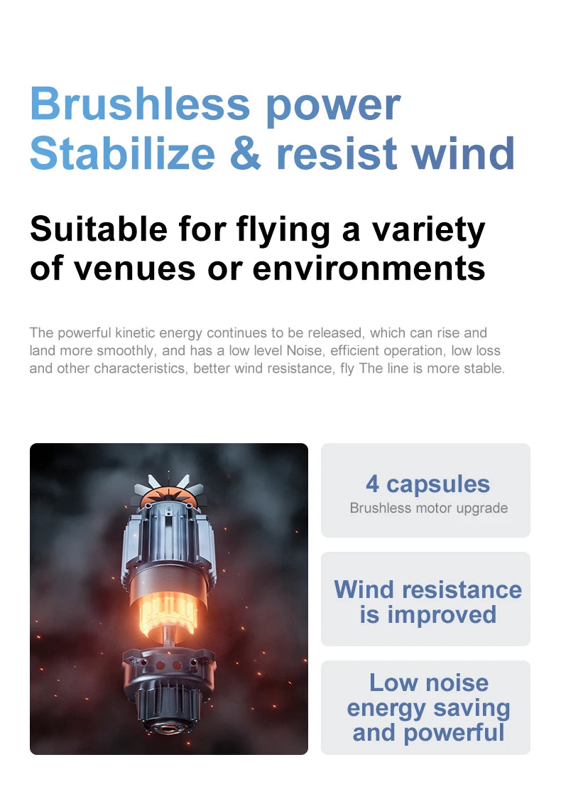 New D13 Drone 4K Professional Three HD Camera with Large Screen 5G WIFI FPV Dron Brushless Optical Flow Hover Folding Quadcopter