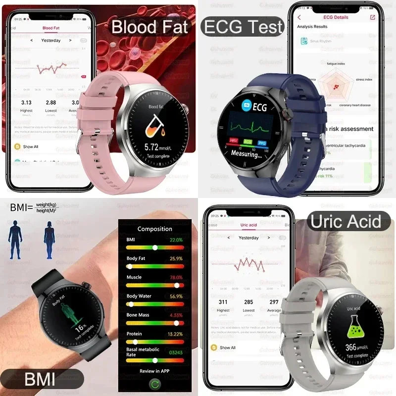 Xiaomi New Medical Grade Smart Watch Blood Sugar Blood Lipid Uric Acid ECG+PPG Body Temperature Bluetooth Call Health Smartwatch