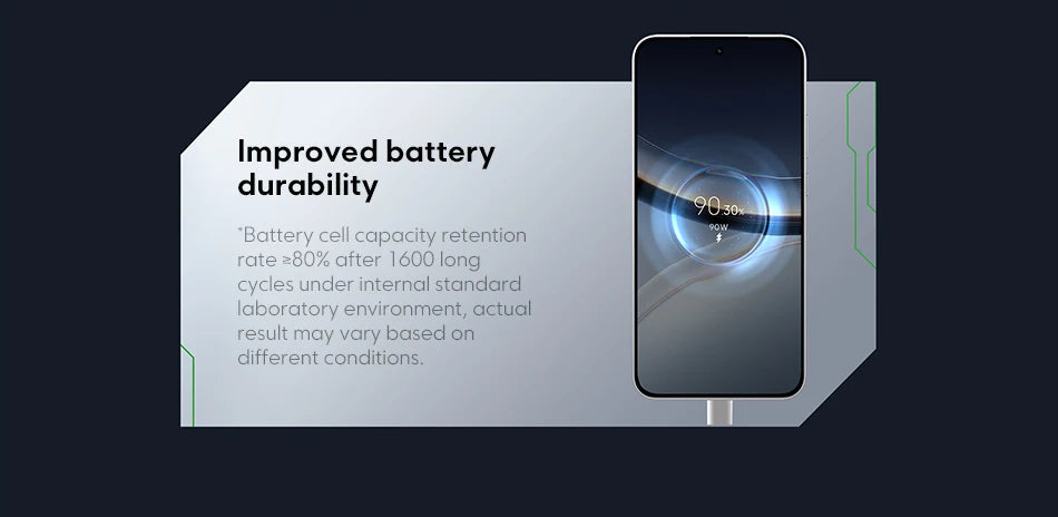 Newest POCO F7 Smartphone 256GB 512GB Snapdragon® 8s Gen 4 6.83" 1.5K AMOLED Display 6500mAh 50MP Main Camera With OlS lP68 NFC