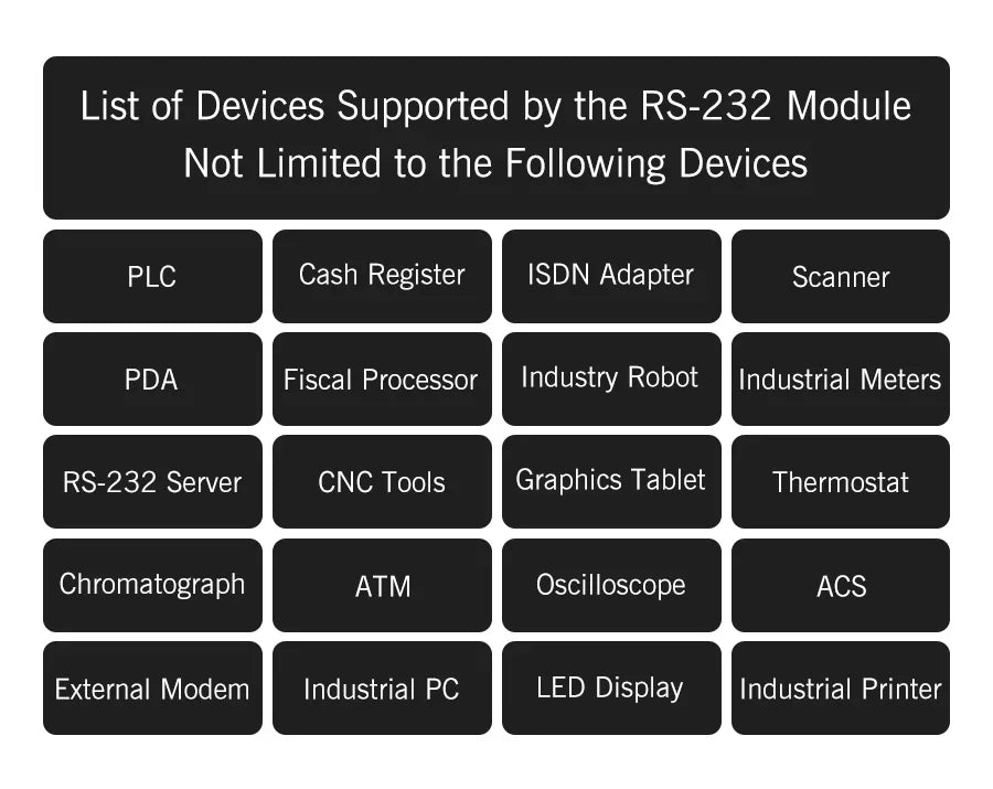 GPD Pocket 4 RAM 16GB 32GB 64G Memory 1TB 2TB SSD Hard Disk  Laptop Notebook Mini PC Portable Gaming Computer