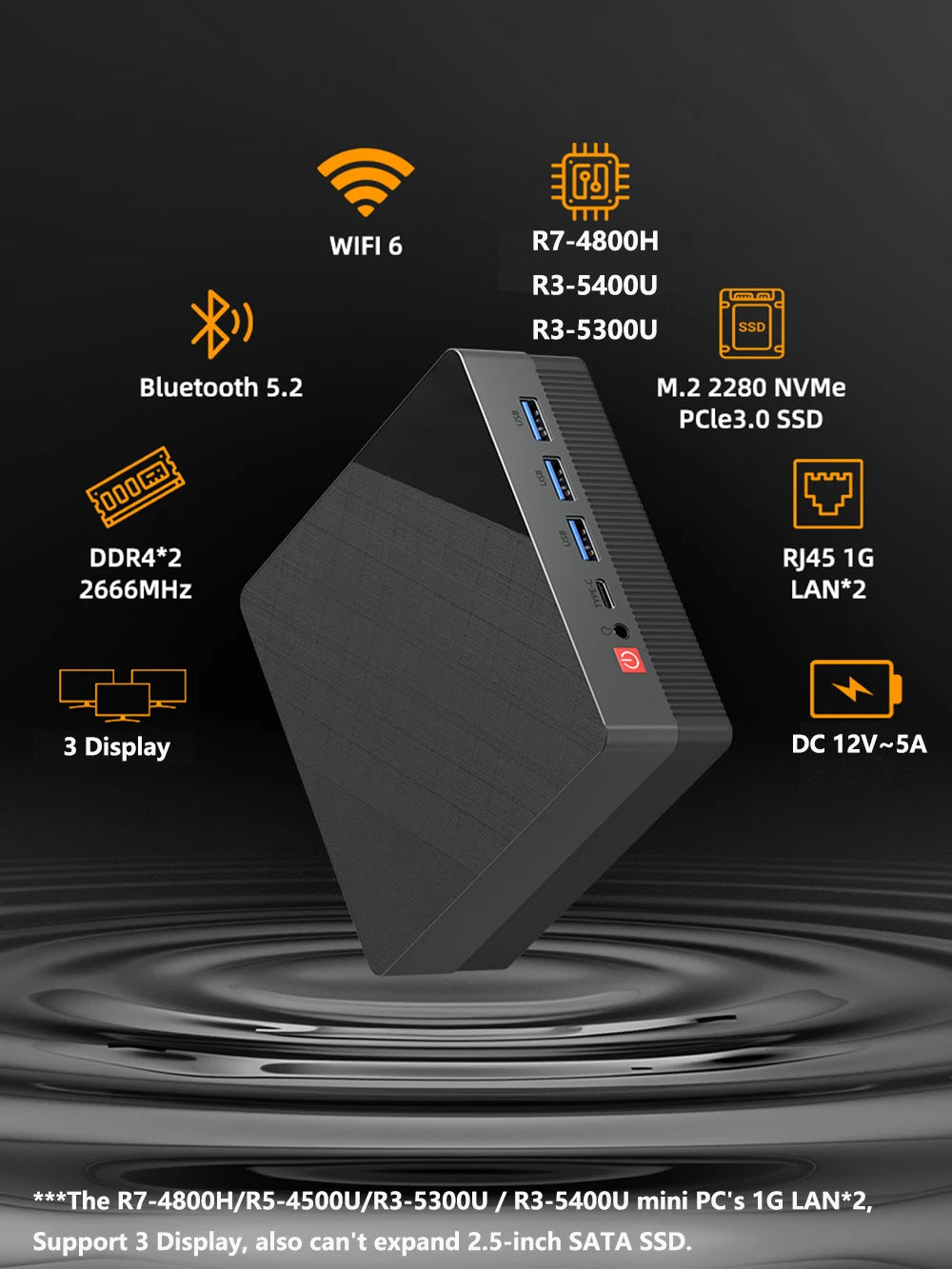 ZXIPC Mini PC Ryzen 7 5800H 6600H 7735HS 4500U DDR4 16GB 512GB Nvme SSD WIFI6 BT5.2 Desktop MINI PC Gamer Computer Four Display