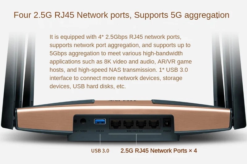 4* 2.5G RJ45 WAN/LAN Ports BE7200 7200Mbps WiFi7 Wireless Mesh Router Dual-Frequency Wi-Fi 7 802.11be WiFi 7 USB3.0 CPU 1.5GHz